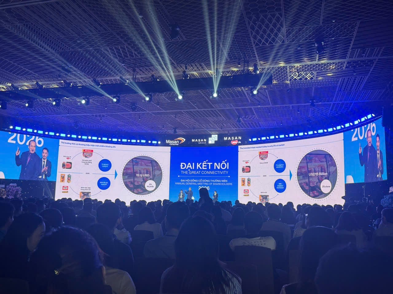 dhdcd-masan-2026-dai-ket-noi-cho-chu-ky-tang-truong-moi-2-1777000767.jpg