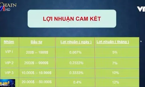 Bất thường tiền ảo VBSC: 'Ai có nhà thì cắm vào ngân hàng, ai có xe bán đi, có bao nhiêu cho vào đây'