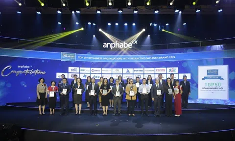 Hòa Bình tiếp tục đứng đầu ngành Xây dựng & Kiến trúc ở Top 100 Nơi làm việc tốt nhất Việt Nam 2022