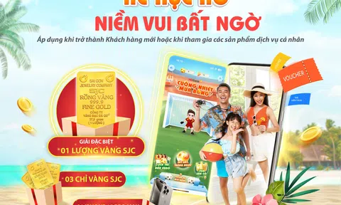 HDBank thưởng vàng SJC cho khách hàng sử dụng dịch vụ