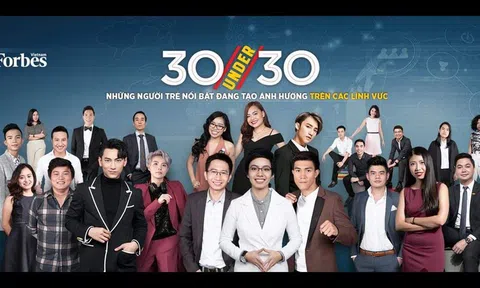Chân dung 8 gương mặt trẻ nổi bật nhất start-up Việt