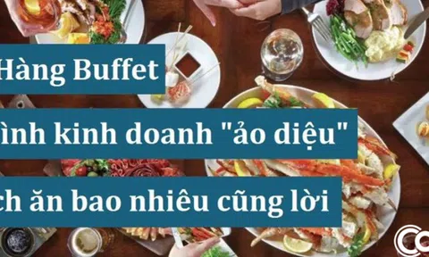 [Case Study] Buffet - Mô hình kinh doanh “lời không tưởng”: Khách ăn càng nhiều, nhà hàng càng lãi, nhờ áp dụng cả kinh tế học và tâm lý học