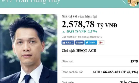 Chủ tịch trẻ tuổi của ACB sở hữu khối tài sản hơn 2,5 nghìn tỷ là ai?