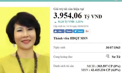 Chân dung vợ Chủ tịch Masan, nữ đại gia sở hữu gần 4 nghìn tỷ đồng trên sàn chứng khoán