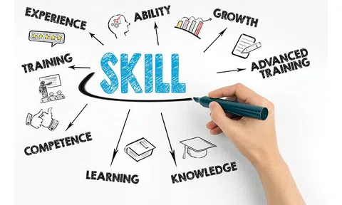 03 nhóm kỹ năng quan trọng trong 10 năm nữa