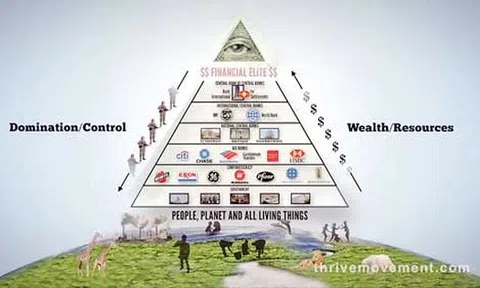 Ai đang kiểm soát thế giới? (K1): 1% của 1%