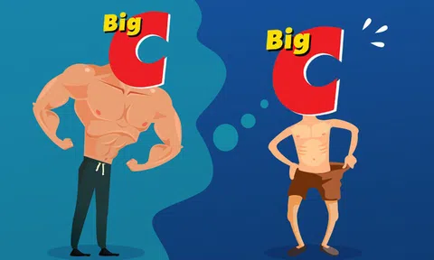 Nhiều siêu thị chủ lực của Big C ngày càng "teo tóp" trong khi các đối thủ tăng trưởng mạnh mẽ