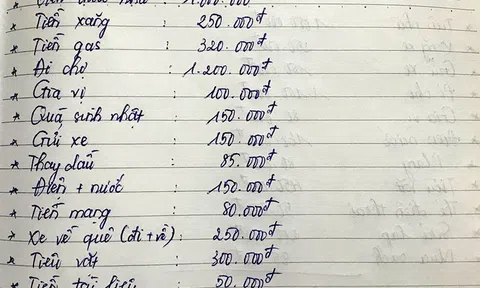 'Đã qua rồi thời sinh viên tiêu 2 triệu/tháng'