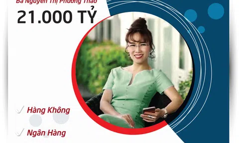 Top 5 nữ tỷ phú quyền lực nhất sàn chứng khoán giàu cỡ nào?