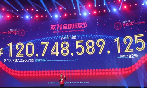 CEO Alibaba bắt đầu "Ngày cô đơn" chỉ để quảng bá thương hiệu mới và giờ đây nó đã trở thành hiện tượng trị giá 25 tỷ USD