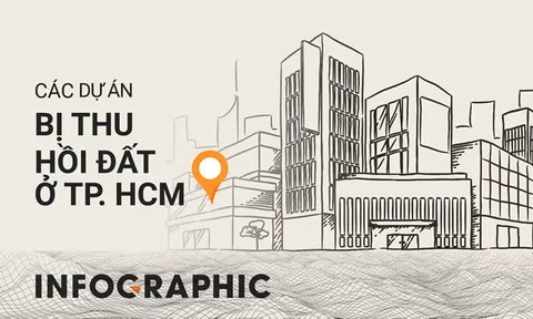 Các dự án treo trên 'đất vàng' Sài Gòn bị thu hồi