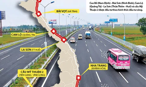 Chậm nhất tháng 6 phải khởi công cao tốc Bắc - Nam