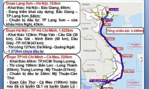 Mỹ, Nhật chưa thấy đâu, chỉ Trung Quốc muốn làm cao tốc Bắc - Nam