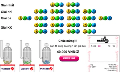 Vietlott tung sản phẩm mới có giải độc đắc 1 tỷ đồng
