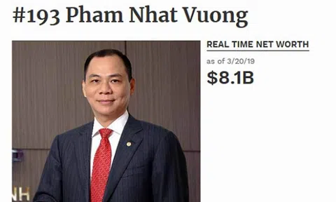 Âm thầm xây dựng hệ thống, tỷ phú Phạm Nhật Vượng độc chiếm số 1