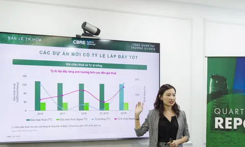 Sếp CBRE chỉ ra phân khúc BĐS mà nhà đầu tư nên bỏ tiền sinh lời ở giai đoạn này