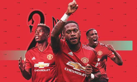 Man Utd không còn là đội bóng đá giá trị nhất hành tinh