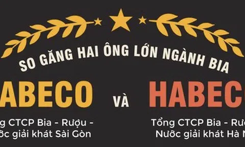 2 ông lớn ngành bia: Người lên hương kẻ bình thản
