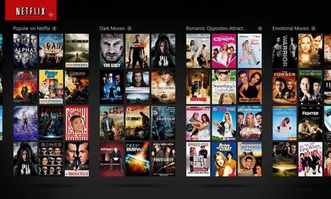 So găng Netflix, iFlix, We TV và iQiYi: Mèo nào cắn mỉu nào?