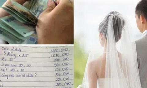 "Đàn ông lương tháng 10 triệu mà đòi cưới vợ?" - câu nói của cô gái gây tranh cãi trên mạng xã hội