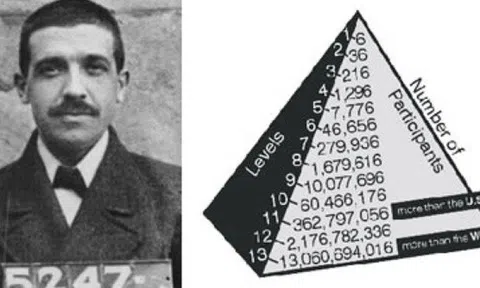 Chales Ponzi: 'Ông tổ' lừa đảo, phát minh ra mô hình đầu tư siêu lợi nhuận, bóng ma đeo bám ngành đầu cơ thế giới