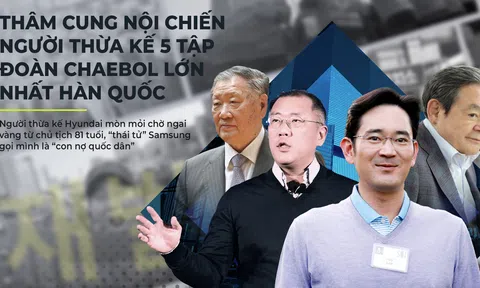 Thâm cung nội chiến người thừa kế 5 tập đoàn chaebol lớn nhất Hàn Quốc