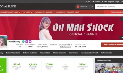 Những Youtuber giàu nhất Việt Nam