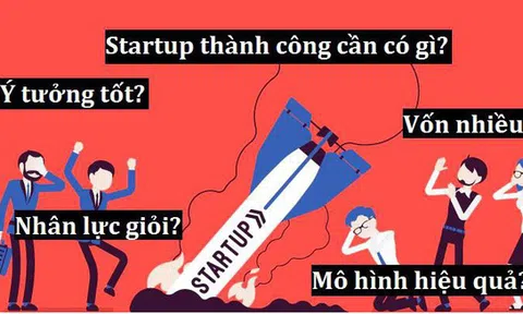 Để lọt vào nhóm 10% tồn tại, Startup không cần tiền, ý tưởng hay nhân lực. Startup chỉ cần xuất hiện đúng thời điểm là đủ!