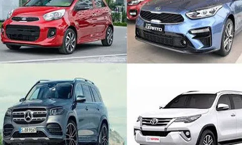 Chi phí “nuôi” một chiếc ôtô ở Việt Nam tốn bao nhiêu tiền?