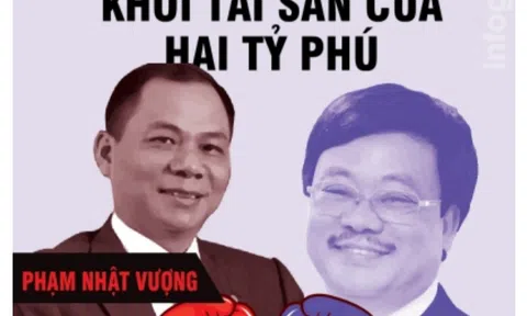 So găng khối tài sản của hai tỷ phú Vingroup Phạm Nhật Vượng và tỷ phú Masan Nguyễn Đăng Quang