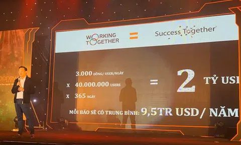 Appnews nuôi tham vọng thu phí người đọc báo, đạt doanh số 1 tỷ USD sau 18 tháng