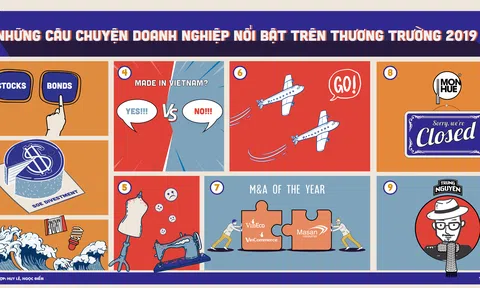 Những câu chuyện doanh nghiệp nổi bật trên thương trường 2019