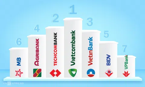 'Câu lạc bộ' ngân hàng lãi chục nghìn tỷ đồng