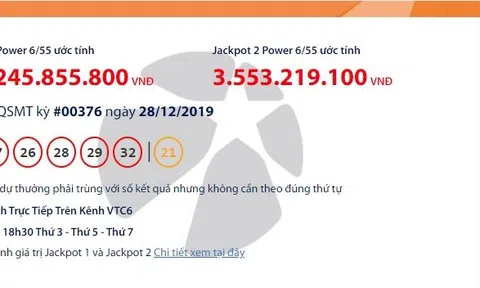 Xổ số Vietlott: Chủ nhân 'ẵm' giải Jackpot 103 tỷ đồng ngày cuối năm là ai?