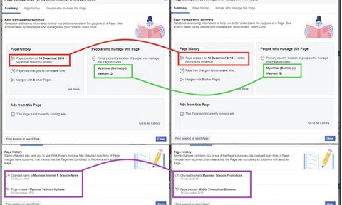 Facebook đã cáo buộc Viettel và Mytel những nội dung gì?