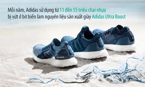 Đem lại 'cuộc sống mới' cho rác thải nhựa hay chỉ là 'chiêu trò marketing' của các hãng giày thể thao ?