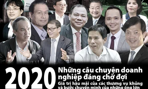 11 câu chuyện doanh nghiệp đáng chờ đợi năm 2020