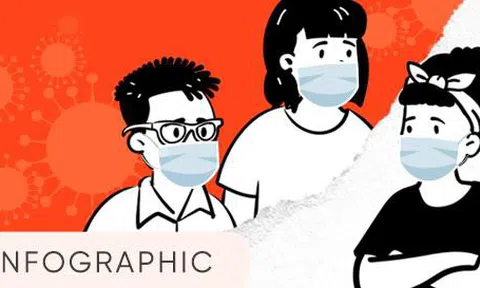 Hướng dẫn thực hiện cách ly xã hội sau 15/4