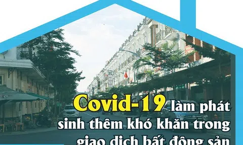Covid-19 làm phát sinh thêm khó khăn trong giao dịch bất động sản