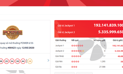 Trúng độc đắc Vietlott 192 tỷ đồng, tỷ phú may mắn ở Sài Gòn